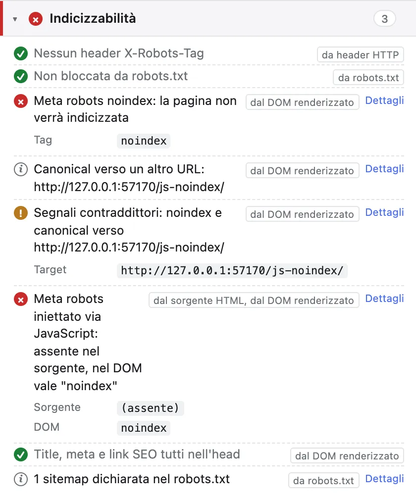 Sezione Indicizzabilità aperta: il controllo Meta robots iniettato via JavaScript mostra Sorgente (assente) e DOM noindex, con l'etichetta dal sorgente HTML, dal DOM renderizzato